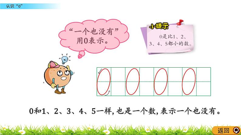 1.4《 认识“0”》课件第4页