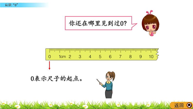 1.4《 认识“0”》课件第5页