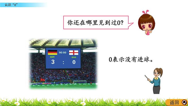 1.4《 认识“0”》课件第6页
