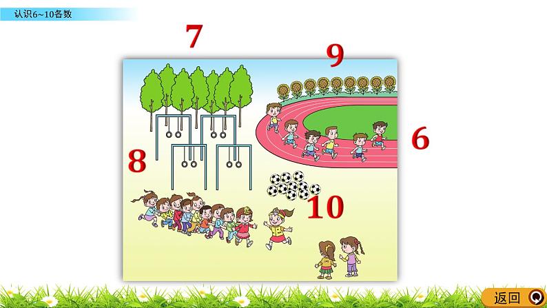 青岛数学一上：1.5《 认识6~10各数》课件07