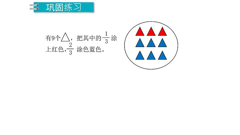 人教版数学三年级上册：8.3 分数的简单应用（1）  课件(共24张PPT)05