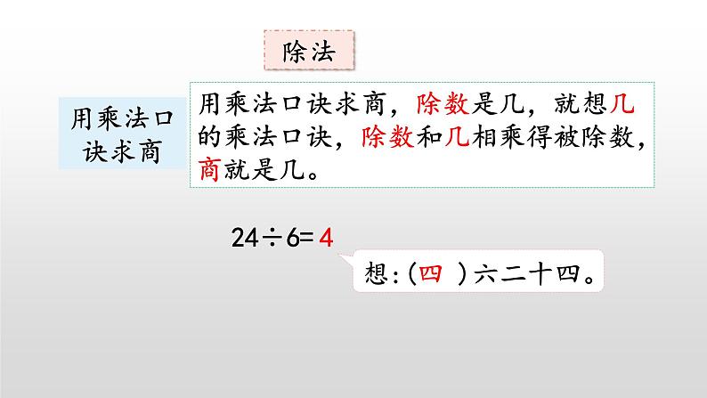 总复习3《除法》课件第6页