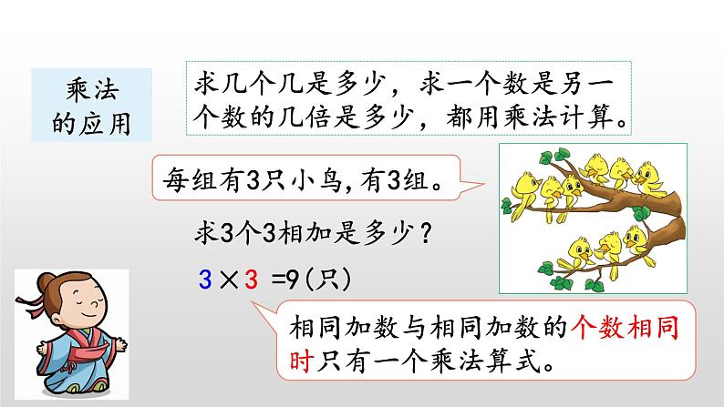 总复习2《乘法》课件第5页