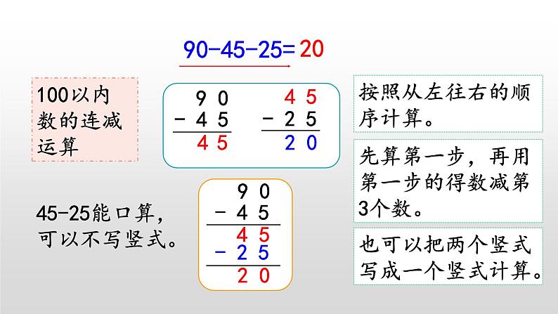 总复习1《加与减》课件04