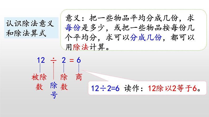 7.5《练习五》课件06