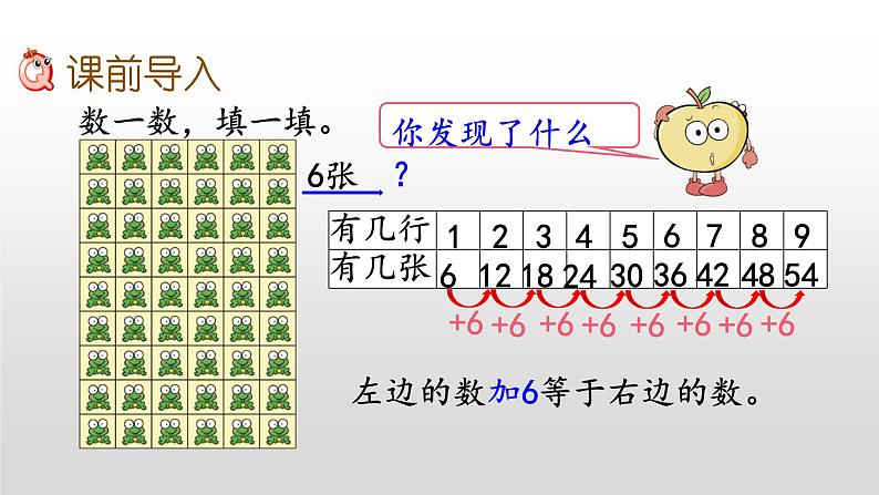 8.1《6的乘法口诀》课件02