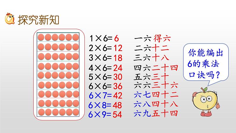 8.1《6的乘法口诀》课件03