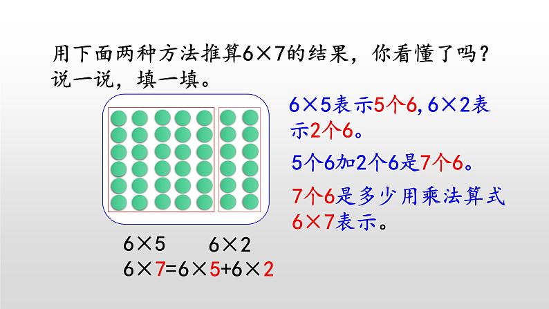 8.1《6的乘法口诀》课件05