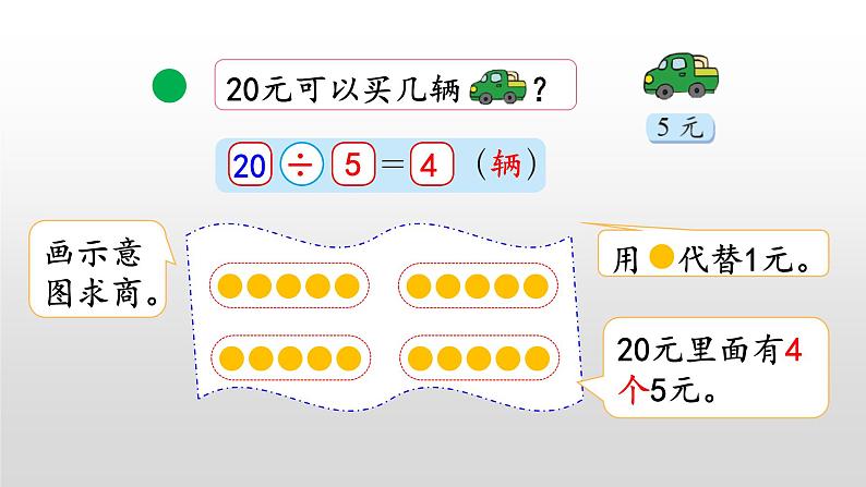 7.6《用乘法口诀求商》课件04