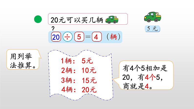 7.6《用乘法口诀求商》课件05