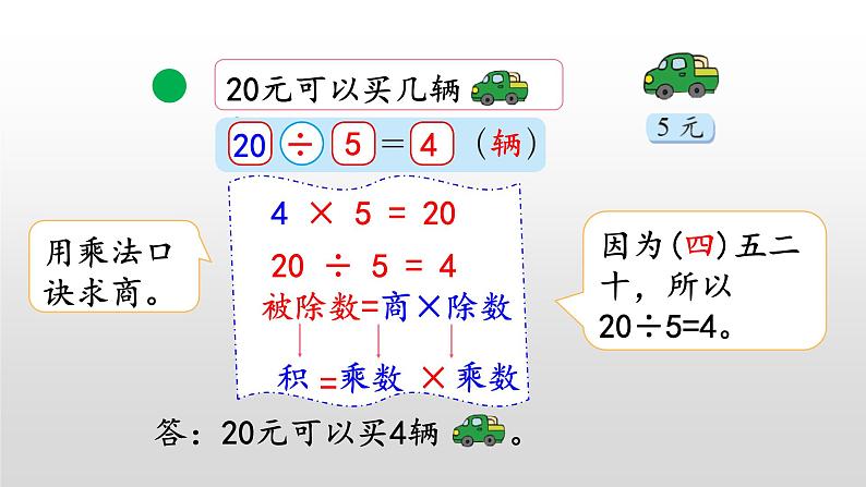 7.6《用乘法口诀求商》课件06