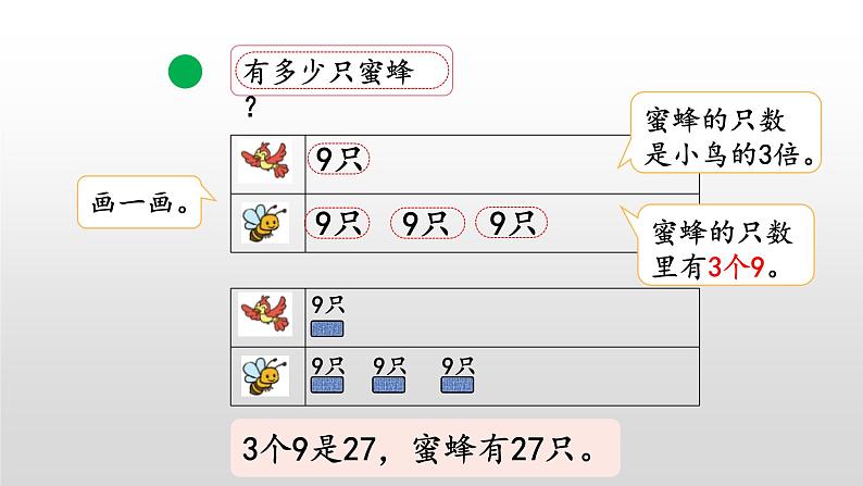 7.9《解决与“倍”有关的实际问题》课件05