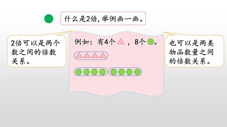 7.9《解决与“倍”有关的实际问题》课件07