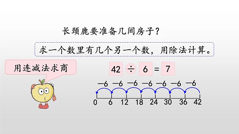 9.1《用乘法口诀求商》课件05