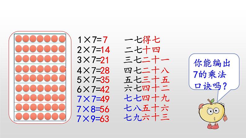 8.2《7的乘法口诀》课件04