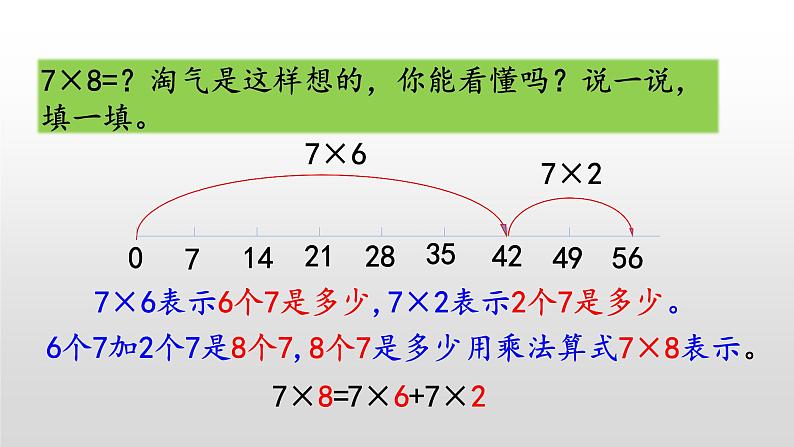 8.2《7的乘法口诀》课件06