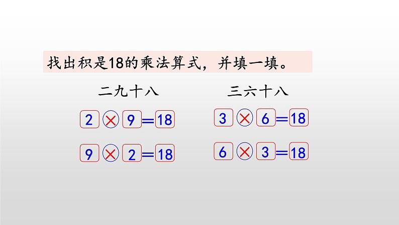 8.4《做个乘法表》课件05