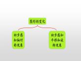 《整理与复习2》课件