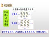 《整理与复习2》课件