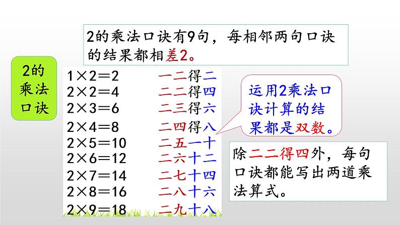 《整理与复习3》课件04