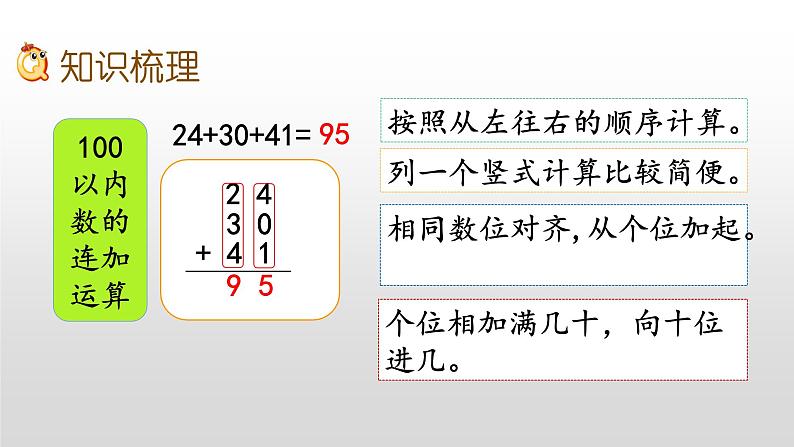 《整理与复习1》课件04