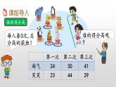 《100以内数的连加运算》课件