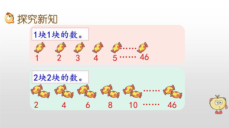 3.1《同数连加的现实情境》课件03