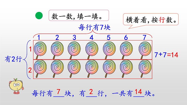 3.1《同数连加的现实情境》课件05