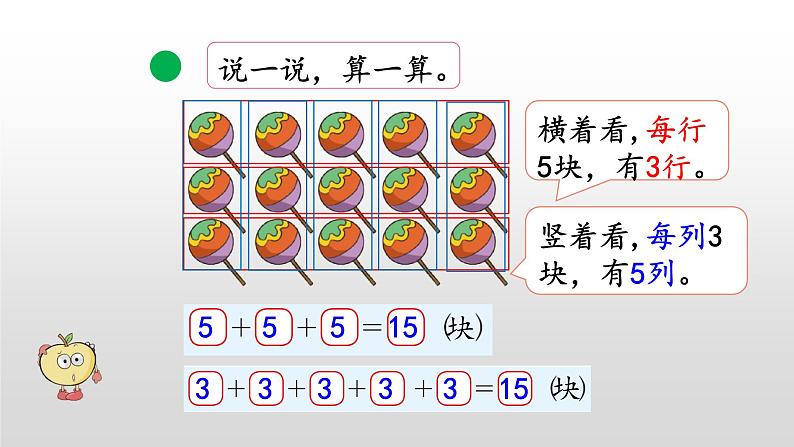 3.1《同数连加的现实情境》课件07