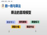 3.3《乘法的直觀模型》課件