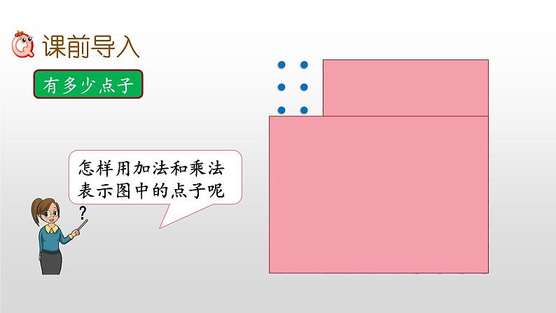 3.3《乘法的直观模型》课件02