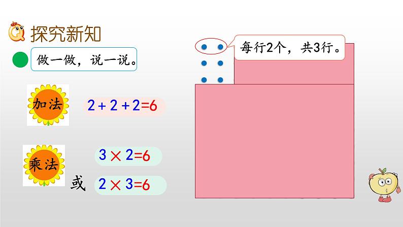 3.3《乘法的直观模型》课件03