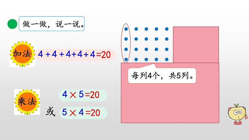 3.3《乘法的直观模型》课件04