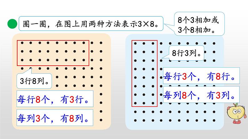 3.3《乘法的直观模型》课件07