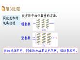 3.5《練習(xí)二》課件