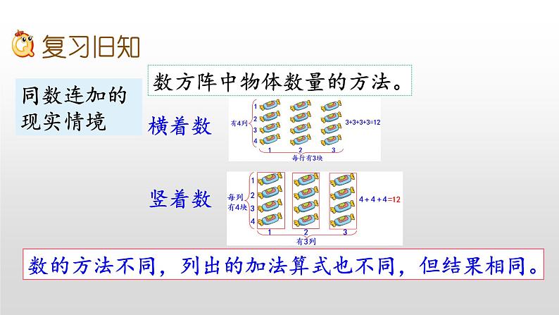 3.5《练习二》课件第2页