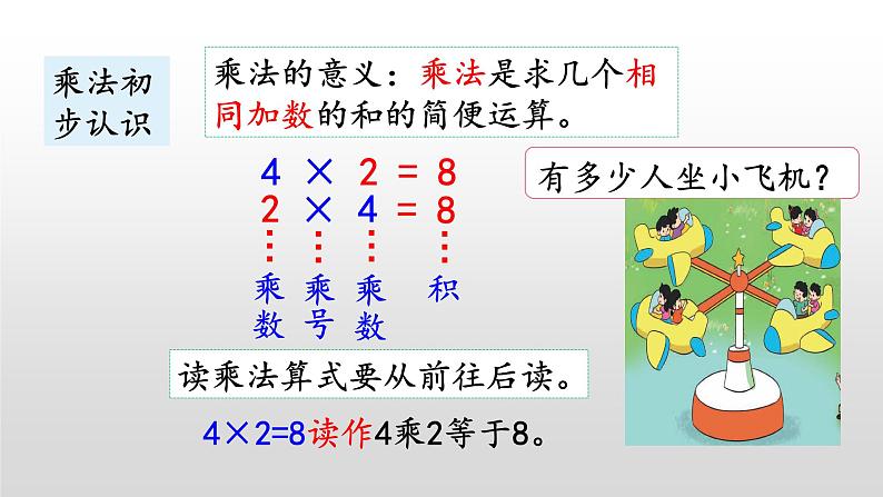 3.5《练习二》课件第3页