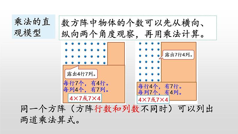 3.5《练习二》课件第4页