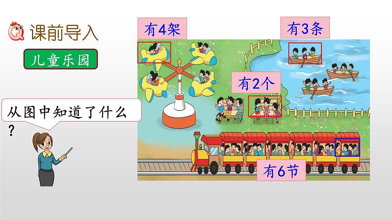 3.2《初步认识乘法意义》课件02