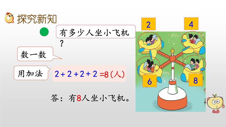 3.2《初步认识乘法意义》课件03