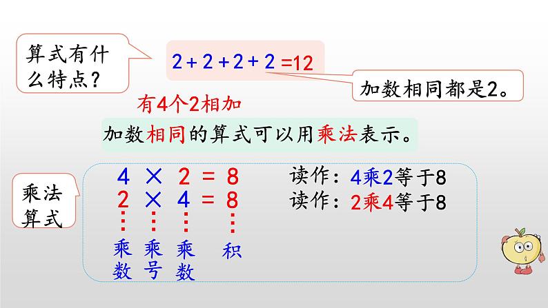 3.2《初步认识乘法意义》课件04