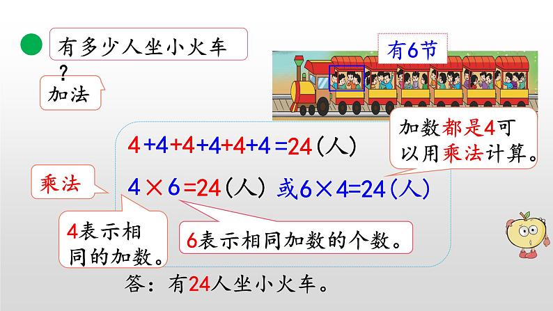 3.2《初步认识乘法意义》课件05