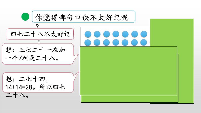 5.5《4的乘法口诀》课件05