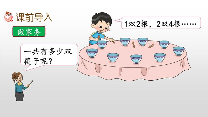 5.2《2的乘法口诀》课件第2页