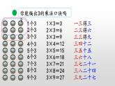 5.4《3的乘法口诀》课件