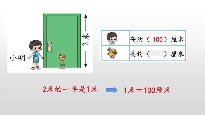 6.4《米的认识2》课件第5页