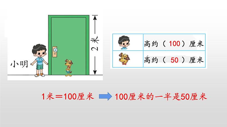 6.4《米的认识2》课件第7页