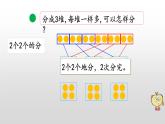 7.2《平均分的兩種情況》課件