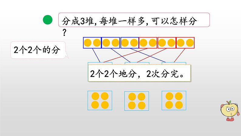 7.2《平均分的两种情况》课件04