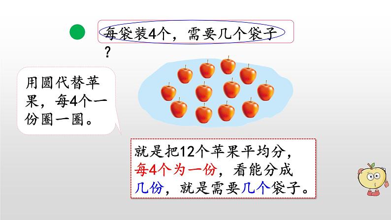 7.2《平均分的两种情况》课件06